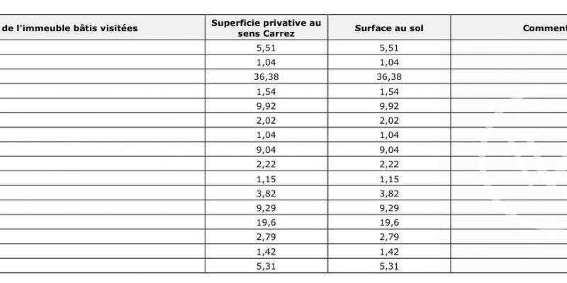 Photographie : 17754698802_VA2094_10_original